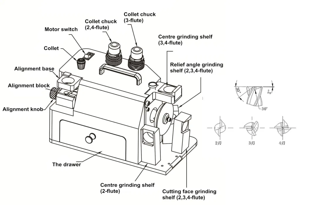 Mr-X1 Diamond Form Roller Heavy-Pressure Grinding for CNC Milling Machine Lathe Tool, Milling Cutter Grinder