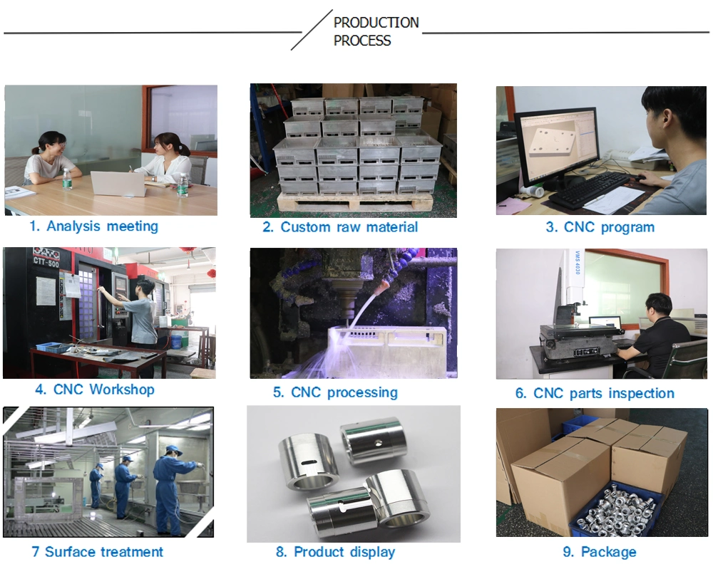 Customized CNC Surface Grinding for Plastic Parts