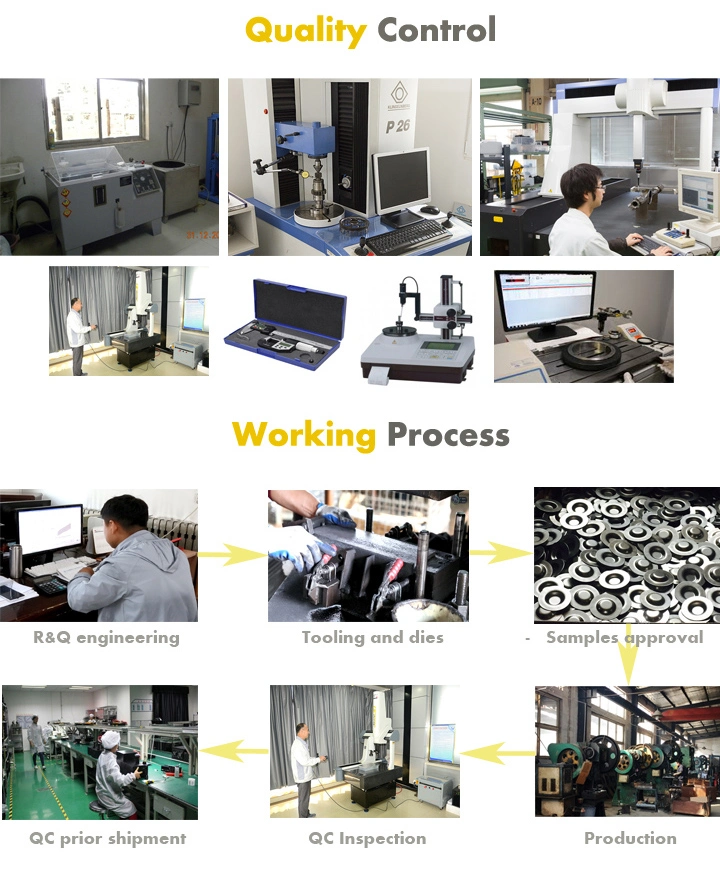 Customized Sheet Metal Stamping Parts of Construction